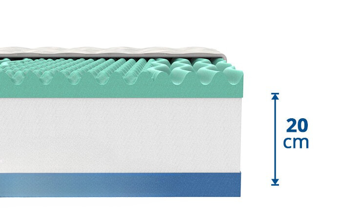 ortopedicka-matrace-aloe-comfort (3)